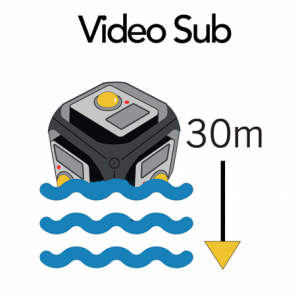Gopro Vr Sub Milano produzionje video VR 360 Realtà virtuale vr 360 video production